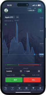 Профит с Pocket Option Как зарабатывать на бинарных опционах