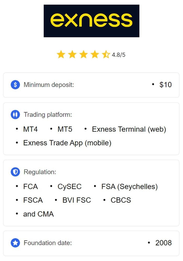 Understanding Exness Legal Status For Trading 8 Understanding Exness Legal Status For Trading 8