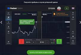 Pocket Option Trading RU - Everything You Need to Know Pocket Option Trading RU - Everything You Need to Know