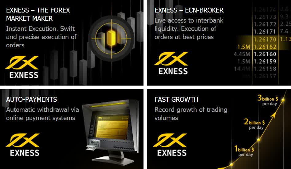 Understanding the Exness Economic Calendar for Better Trading Decisions 3 Understanding the Exness Economic Calendar for Better Trading Decisions 3