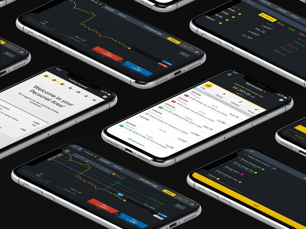 Exness Broker for Online Trading and Forex Exness Broker for Online Trading and Forex