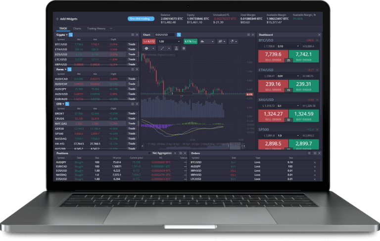 Maximize Your Profits A Guide to PrimeXBT Live Trading Maximize Your Profits A Guide to PrimeXBT Live Trading
